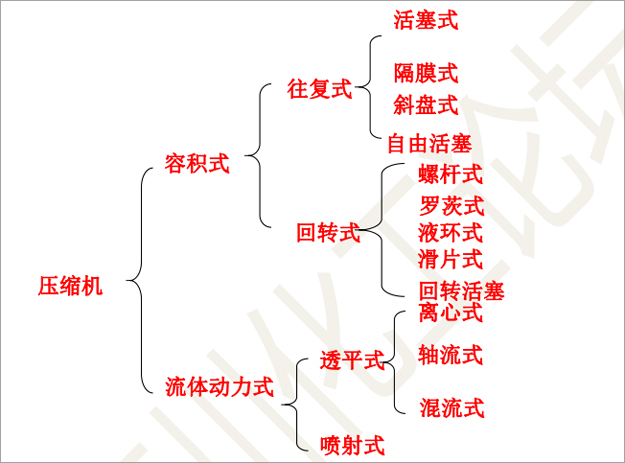 風(fēng)機(jī)資料.jpg