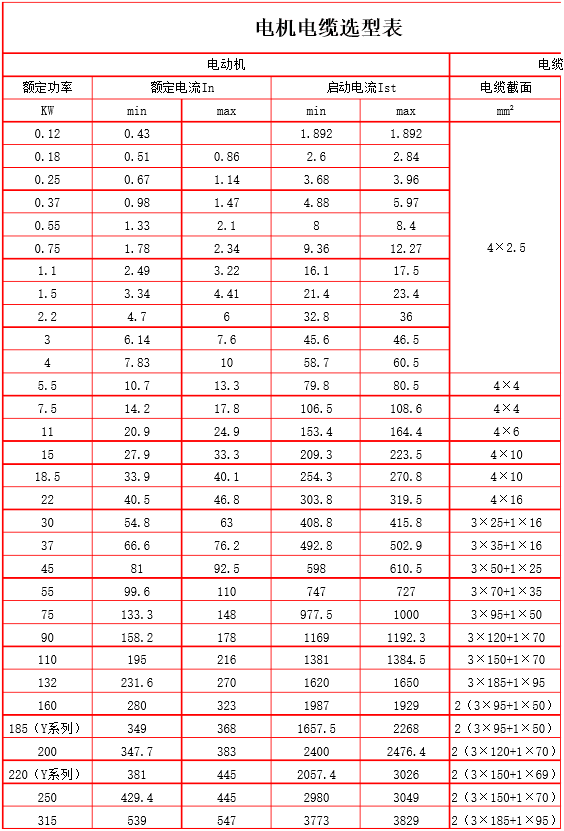 電機電纜5.png