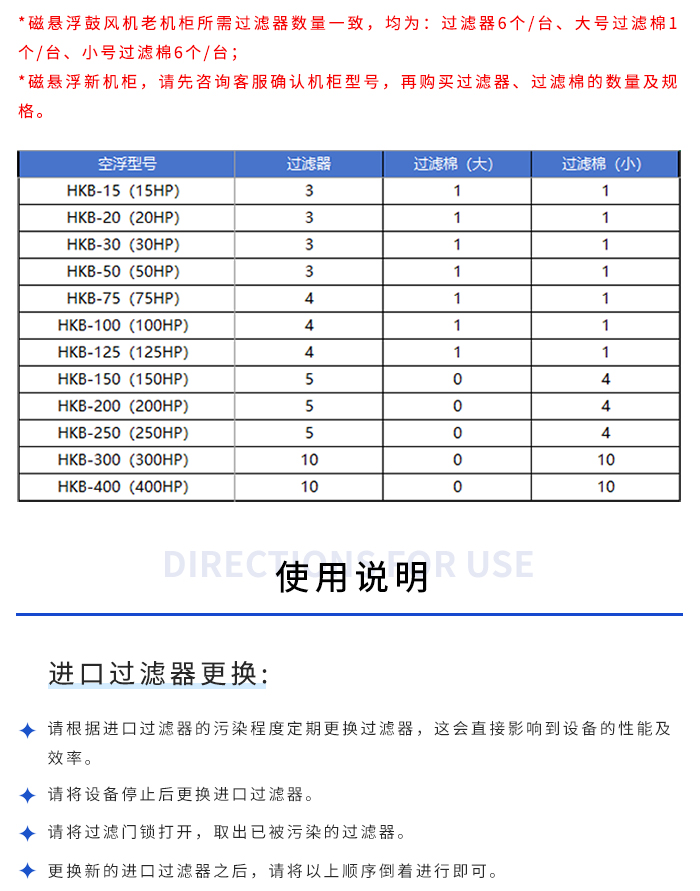 高效過(guò)濾器詳情_(kāi)02.jpg